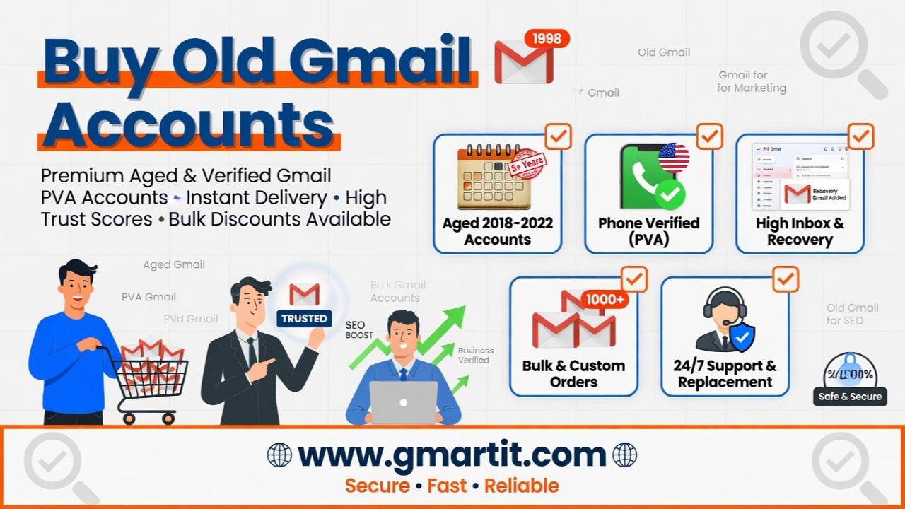 Buy Old Gmail Accounts